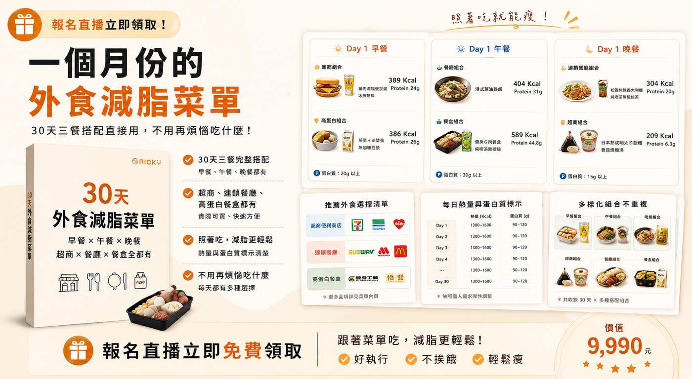 《一個月份的外食減脂菜單》：30 天三餐，超商／連鎖餐廳／高蛋白餐盒都有，附熱量與蛋白質標示